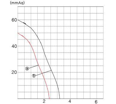 SONG3-graph1.jpg