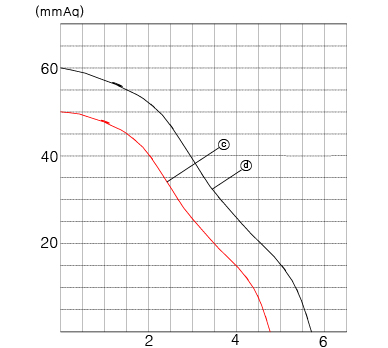 SONG3-graph2.jpg