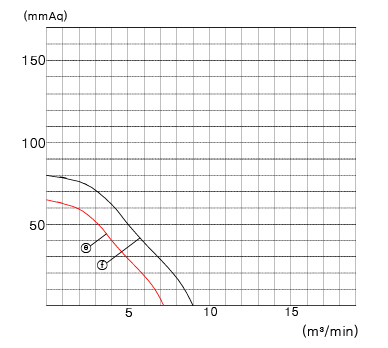 SONG3-graph3.jpg