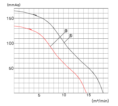 SONG3-graph4.jpg